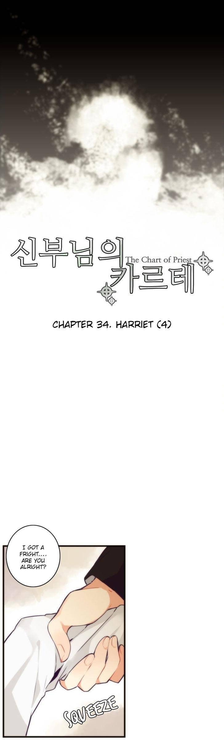 Sinbunim-Ui-Carte-By-Gob-Eng page 3