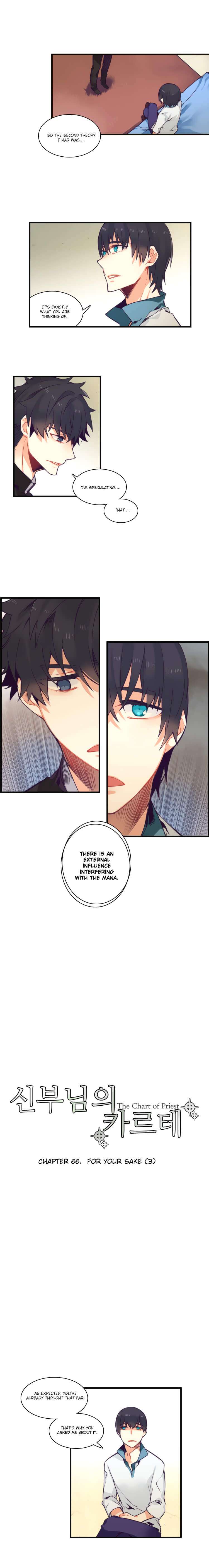 Sinbunim-Ui-Carte-By-Gob-Eng chapter_072 thumbnail