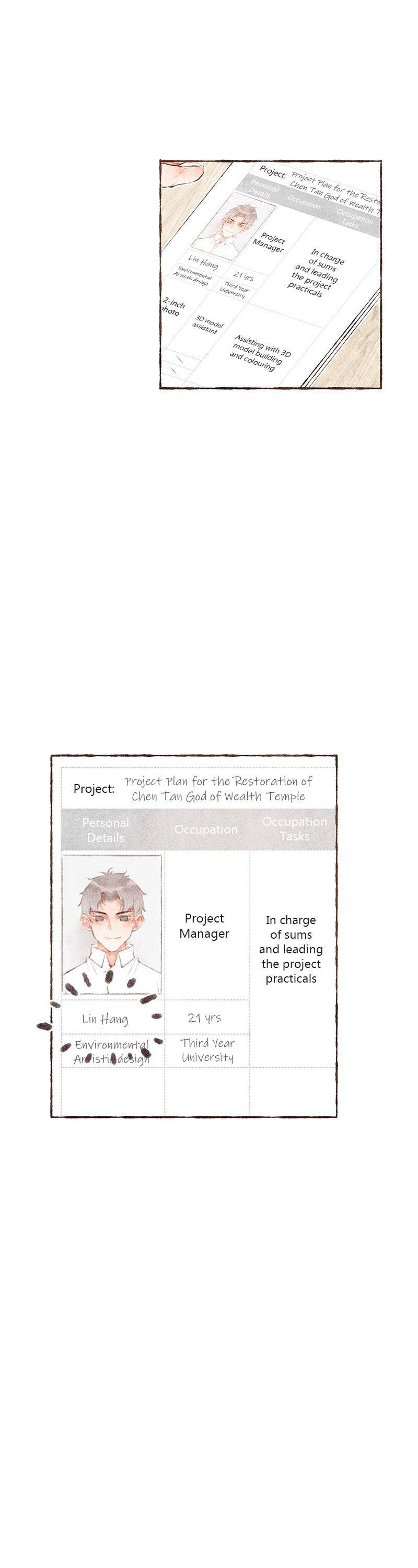 Starting-With-A-Lie-By-Liang-Azha-Eng page 3