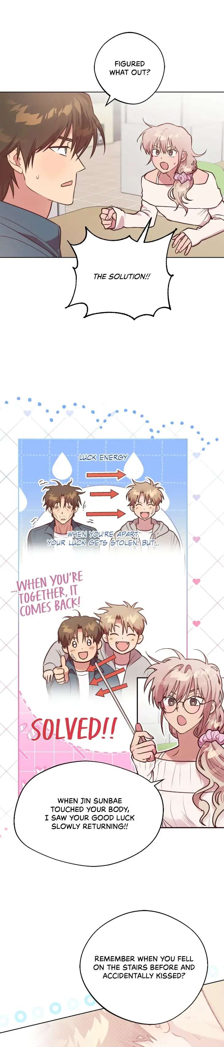 Unlucky-Dream-By-Bobdo-Uncensored-Eng chapter_006 thumbnail