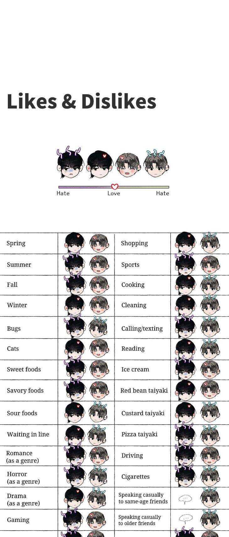 Unsleep-By-Hyeonoe-Uncensored-Eng page 4