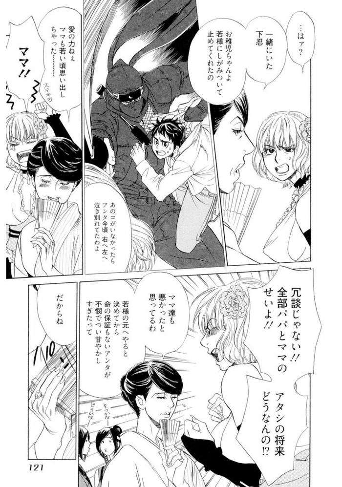 Wakasama-Onmitsuchou-Jou-By-Uchida-Kaoru-Jp page 123